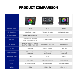Laptop Cooler Fantech NC22 RGB crni