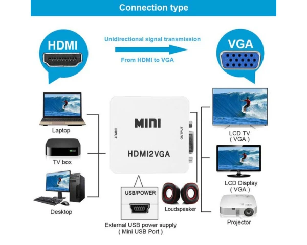 MAXPRO LINE Konverter VGA na HDMI aktivni STAR 