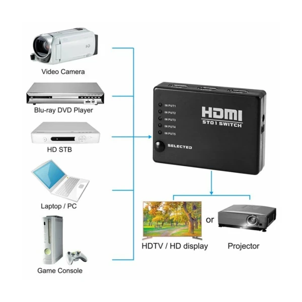 https://mobilgadget.rs/images/products/big/113704.webp