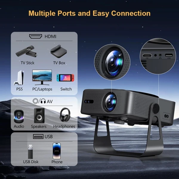 Projektor Zeus P7-Ultra FHD/LED LCD/7000LUM(400ANSI)/DuaWiFi/mirac/BT/HDMI/USB/zvuč/Android 12