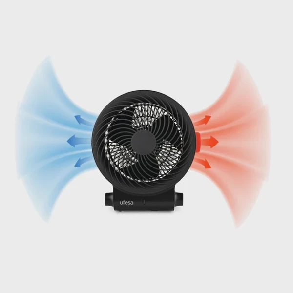 Grejalica sa ventilatorom Ufesa Atlas neo/2000W