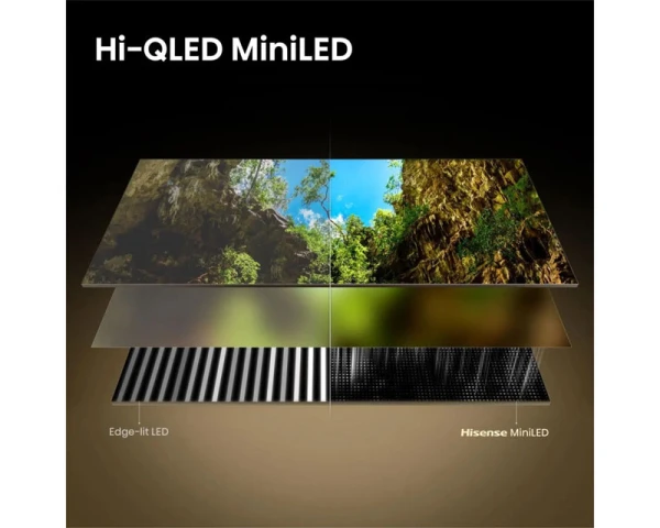 HISENSE 65 inča 65U7SE ULED MiniLED 4K UHD Smart TV 