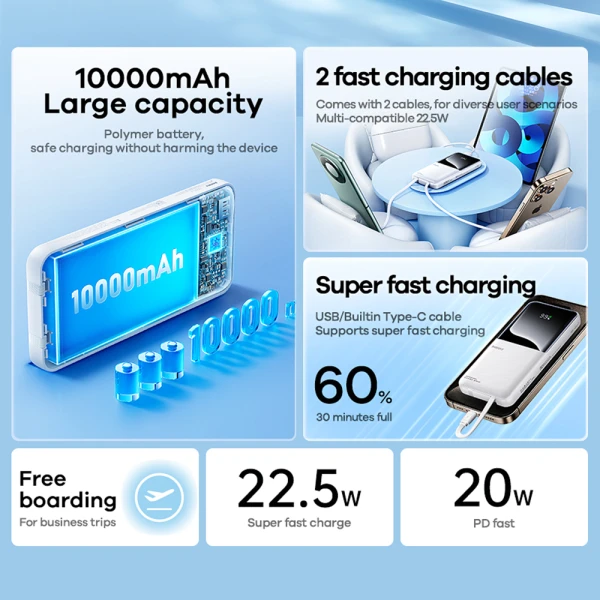 Power bank remax cynlle rpp-679 pd 20w+qc 22.5w 10000mah pd+qc beli