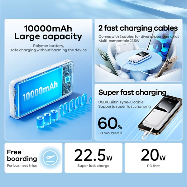 Power bank remax cynlle rpp-679 pd 20w+qc 22.5w 10000mah pd+qc crni