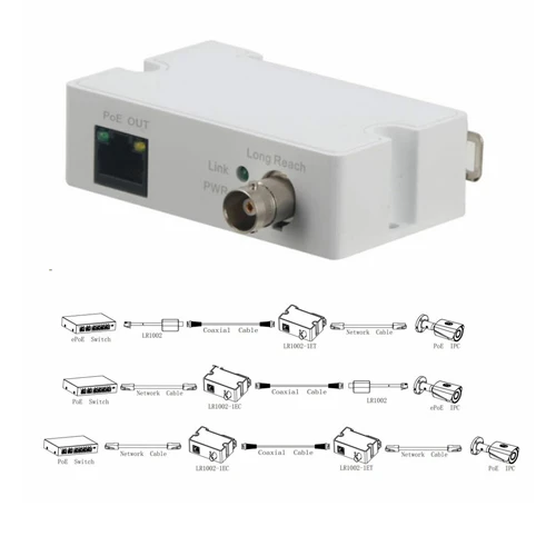 Dahua LR1002-1EC-V3 Ethernet over coax adapter