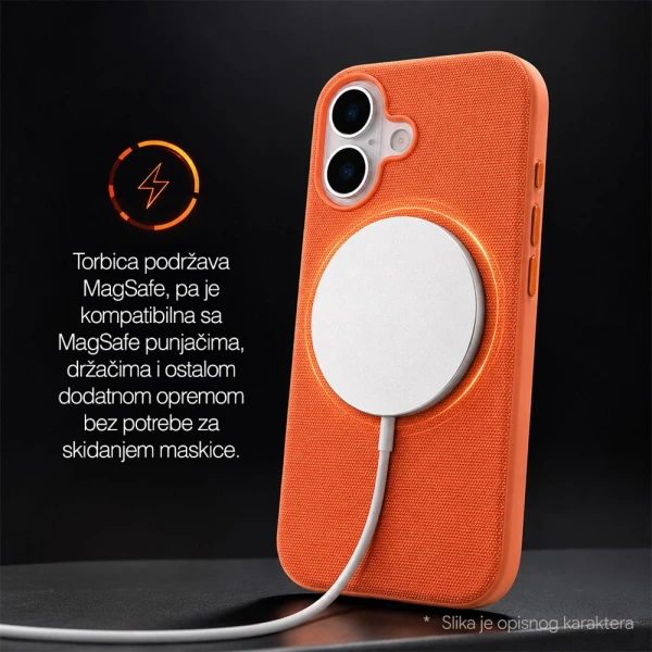Torbica Magsafe TechWoven za iPhone 15 Pro Max 6.7 zelena