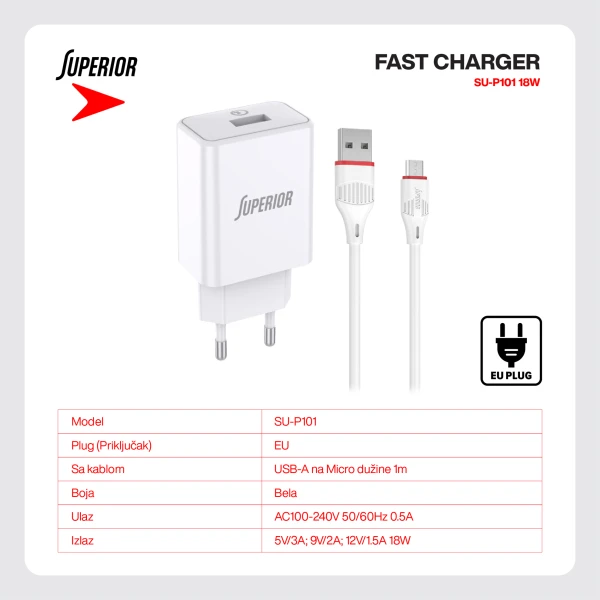 https://mobilgadget.rs/images/products/big/195270.webp