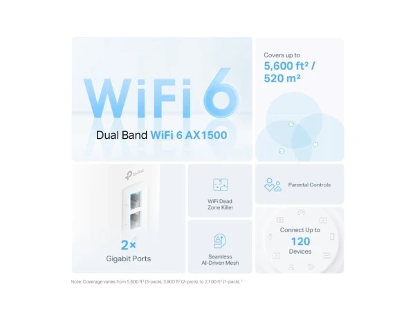 TP-Link Deco X10 Mesh WiFi 6 sistem AX1500Mb/s(3 rutera u pakovanju)