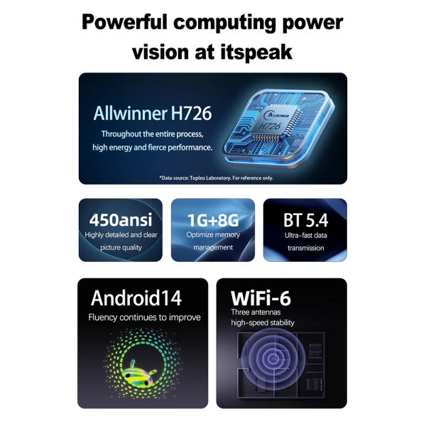 Projektor tp360 beli