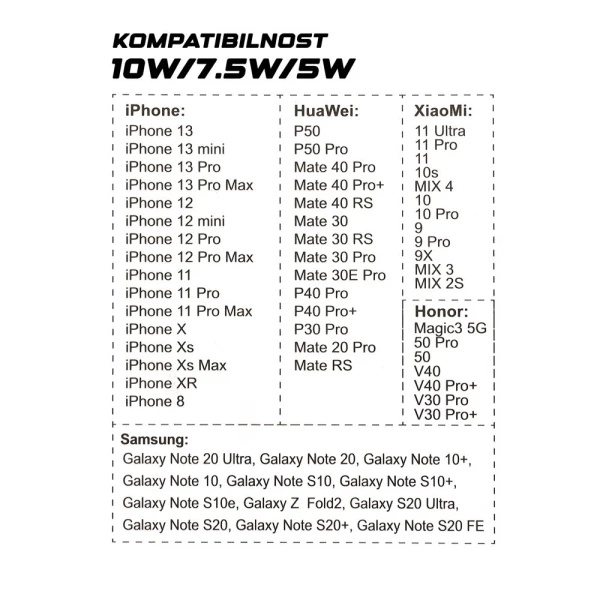 Auto punjac iPhone magnetic 15W crni