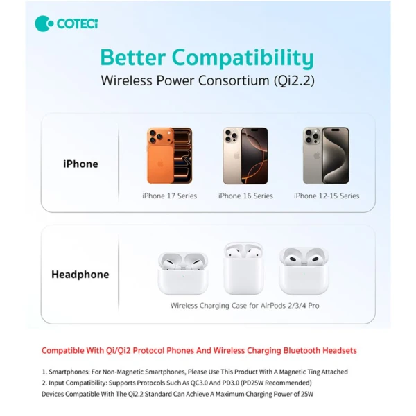 Wireless punjac magnetic Coteci iH-150 Qi2.2 25W beli