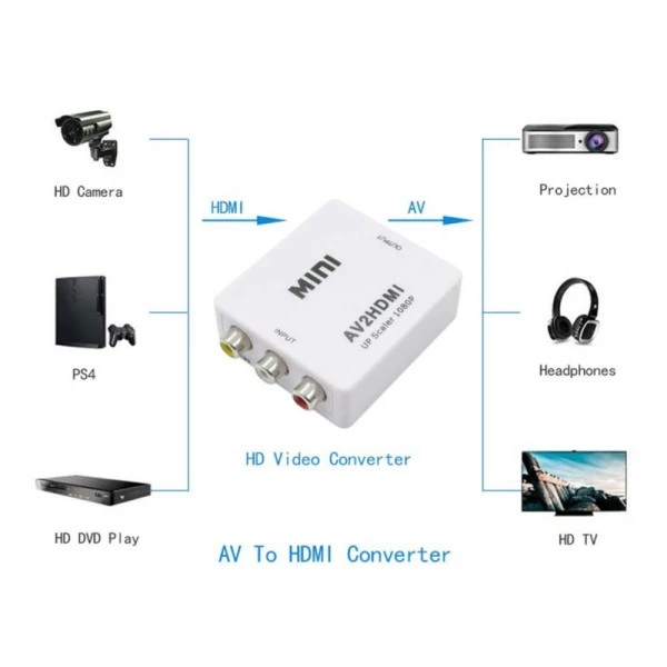 https://mobilgadget.rs/images/products/big/211064.webp