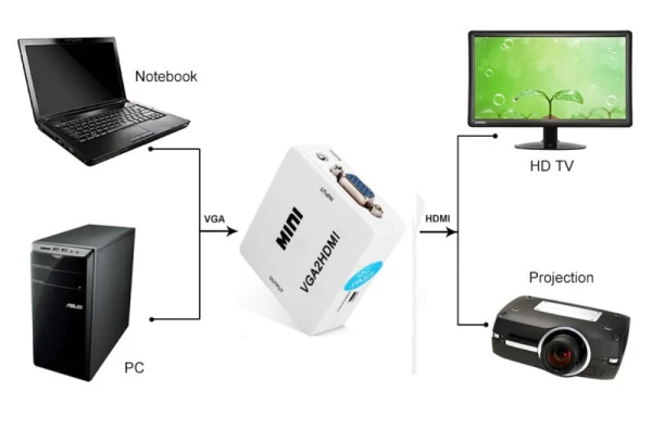 https://mobilgadget.rs/images/products/big/211216.webp