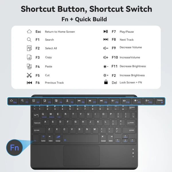 Tastatura Coteci Universal 64015 Wireless touchpad crna