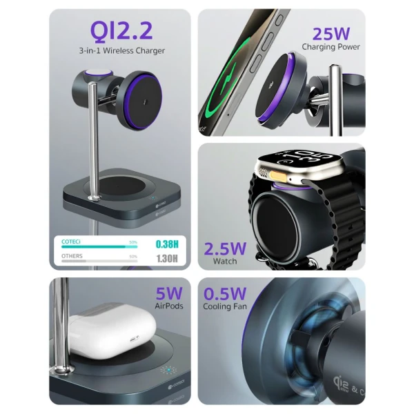 https://mobilgadget.rs/images/products/big/226579.webp