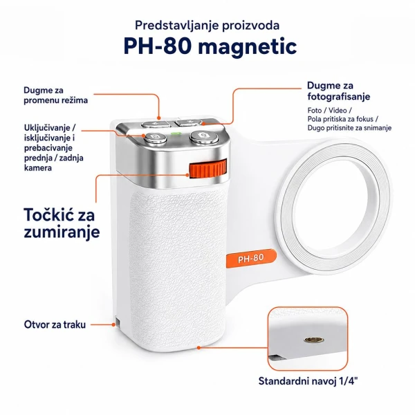 https://mobilgadget.rs/images/products/big/232206.webp