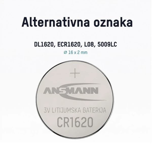 ANSMANN Baterija Lithium CR1620 5020072