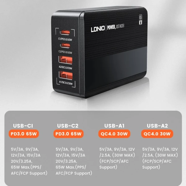 Kucni punjac LDNIO A4808Q, QC4+, PD3.0, LED 70W crni
