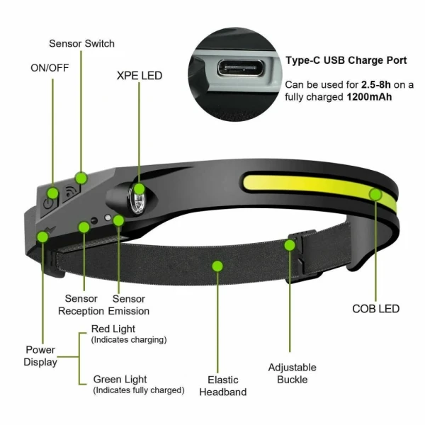 https://mobilgadget.rs/images/products/big/238042.webp