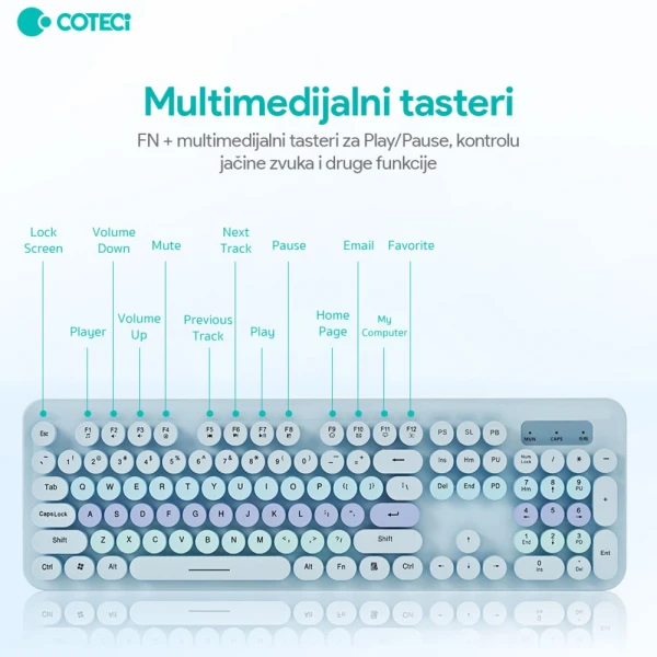 Combo mis i tastatura Coteci OF-054 bez