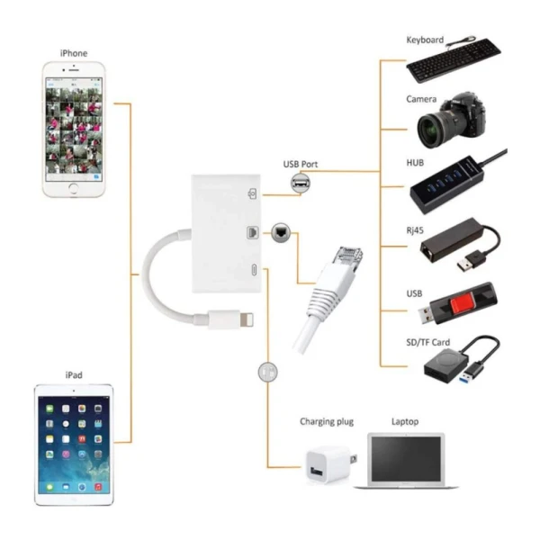 https://mobilgadget.rs/images/products/big/240604.webp