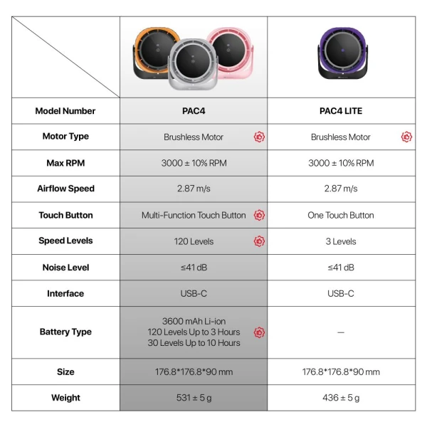 https://mobilgadget.rs/images/products/big/241296.webp