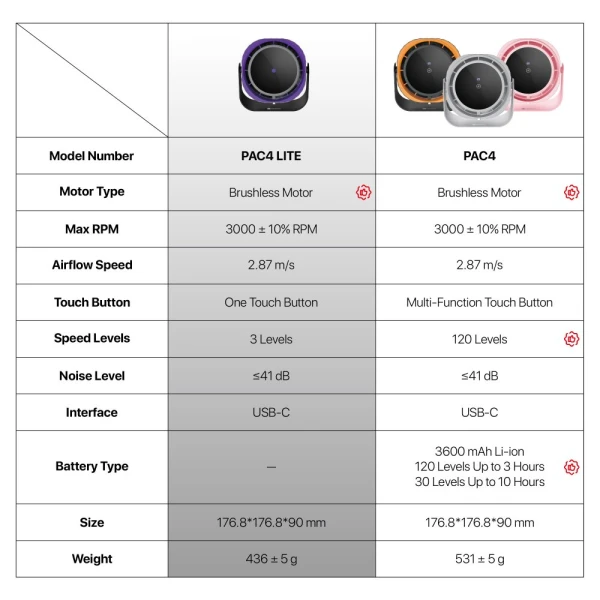 https://mobilgadget.rs/images/products/big/241328.webp