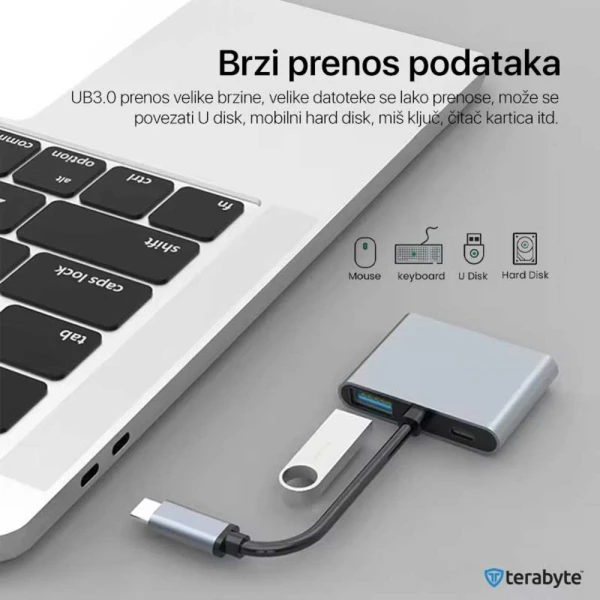 Adapter Terabyte Type C na HDMIx2 PD USB3.0 4 u 1