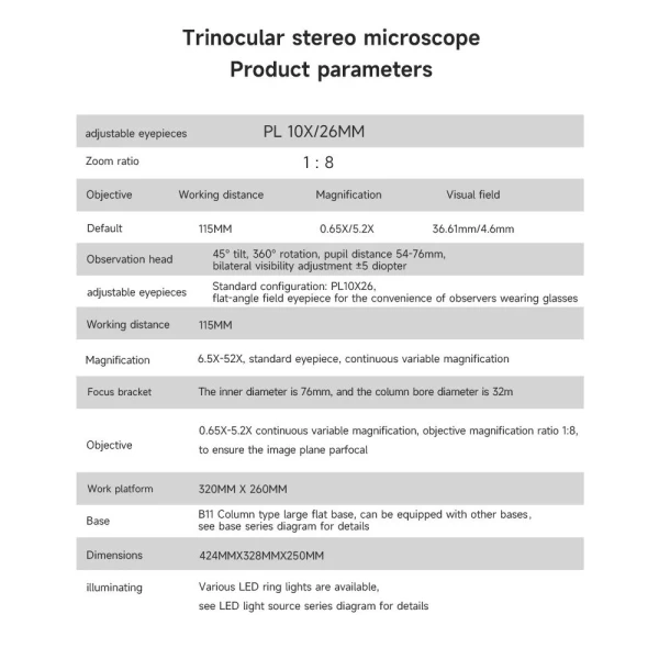 Mikroskop MECHANIC SPACE X plavi