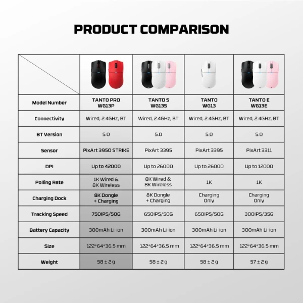 https://mobilgadget.rs/images/products/big/245612.webp
