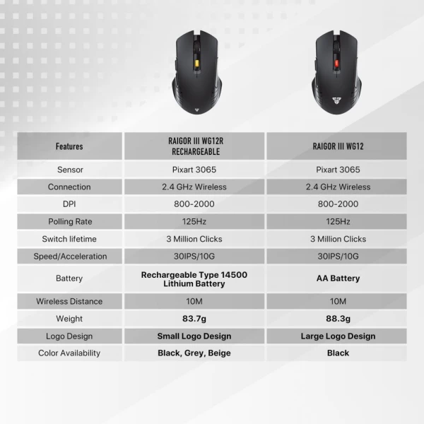 https://mobilgadget.rs/images/products/big/245750.webp