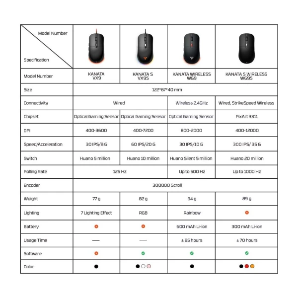 https://mobilgadget.rs/images/products/big/245865.webp