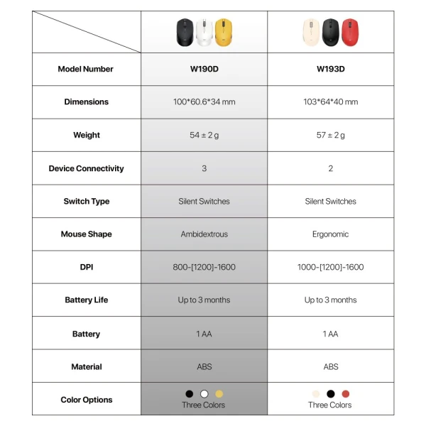 https://mobilgadget.rs/images/products/big/246031.webp