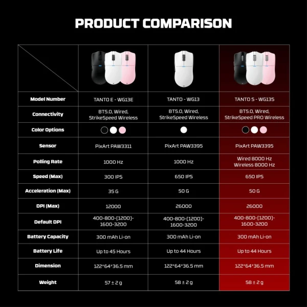 https://mobilgadget.rs/images/products/big/246042.webp