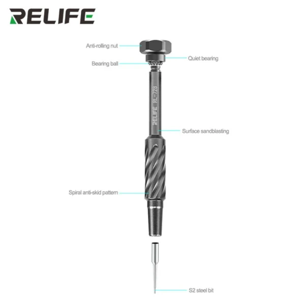 Set srafcigera RELIFE RL-728B 2D
