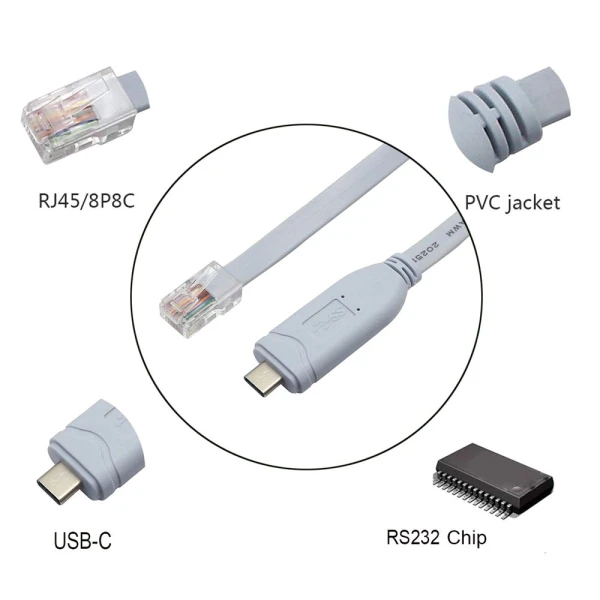 Kabl Type C na RJ45 JWD-C40 1.8m
