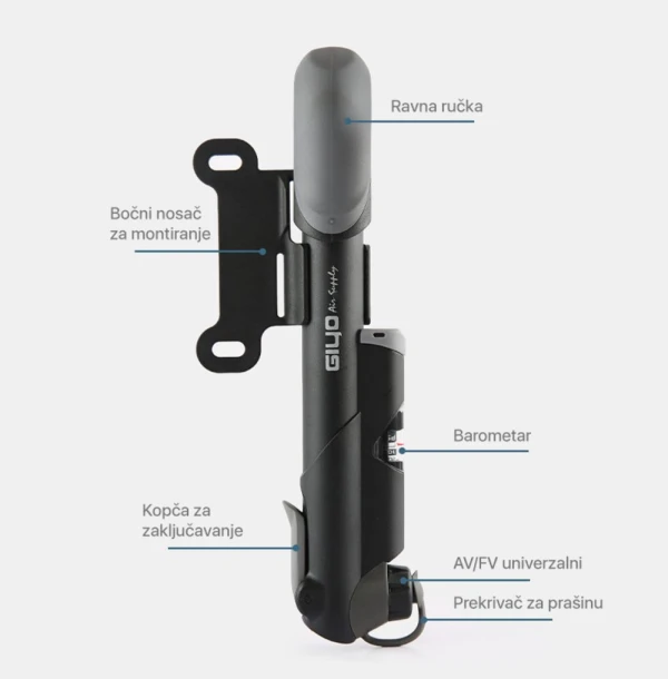 https://mobilgadget.rs/images/products/big/251924.webp