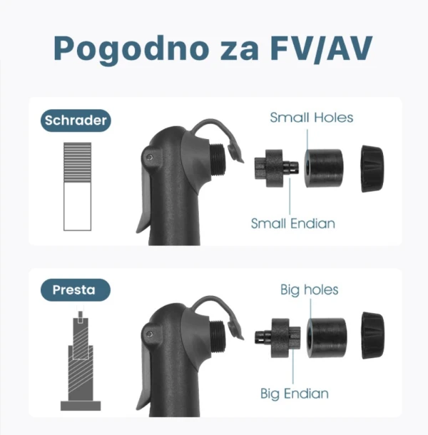 https://mobilgadget.rs/images/products/big/251926.webp