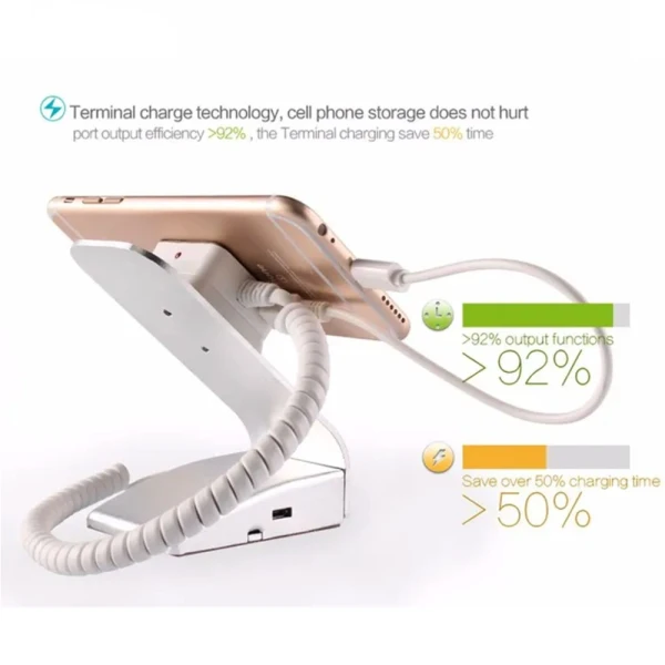 Alarm za telefon CJ3000