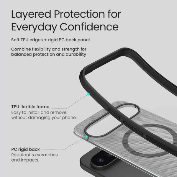 https://mobilgadget.rs/images/products/big/275904.webp