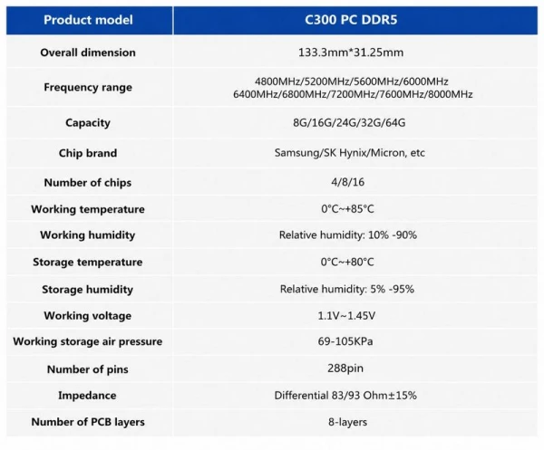PC Ram Memorija Derlar DDR5 32gb 5600mhz