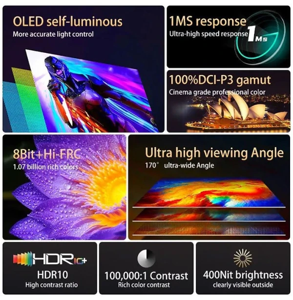 Eksterni (Portable) 13.3 ekran A3C PRO Oled