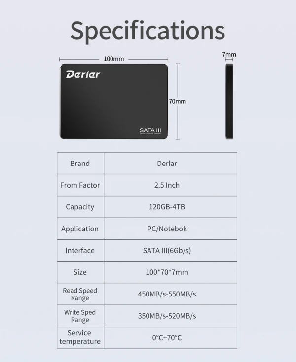 SSD Derlar sata 3 256gb