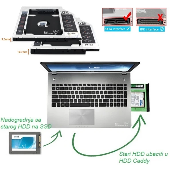 Fioka za hard disk za laptop 9.5MM