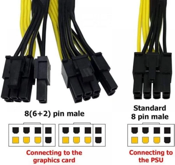 PCI-Express Kabl za grafičke kartice, račva sa 8 Pina na 2x8 Pina ( 6+2 Pina )