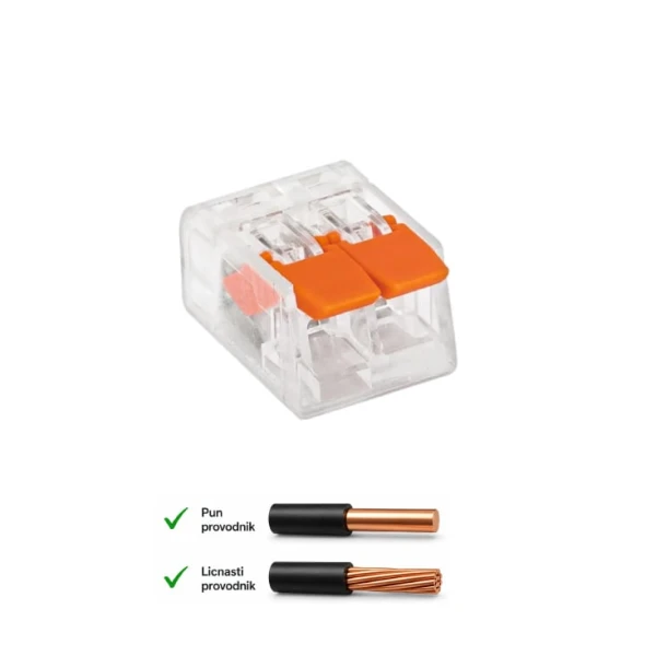 Bezvijačna spojnica-klemna, 2P 0.2-2.5mm2 450V/32A