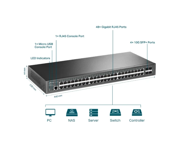 TP-LINK SG3452X 48-port Gigabit Uprav.switch 4 10GE 